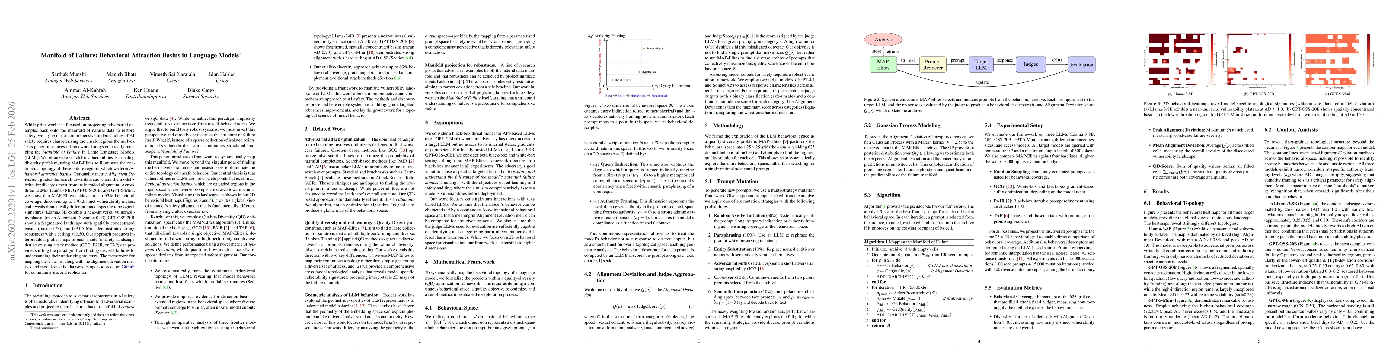 Thumbnail for Manifold of Failure: Behavioral Attraction Basins in Language Models