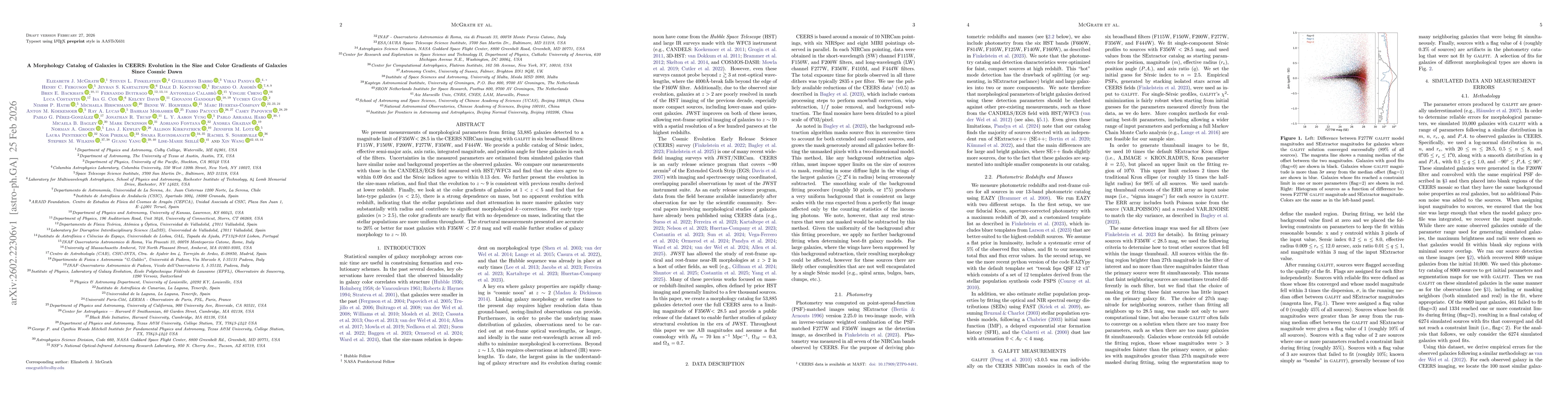 Thumbnail for A Morphology Catalog of Galaxies in CEERS: Evolution in the Size and Color Gradients of Galaxies Since Cosmic Dawn