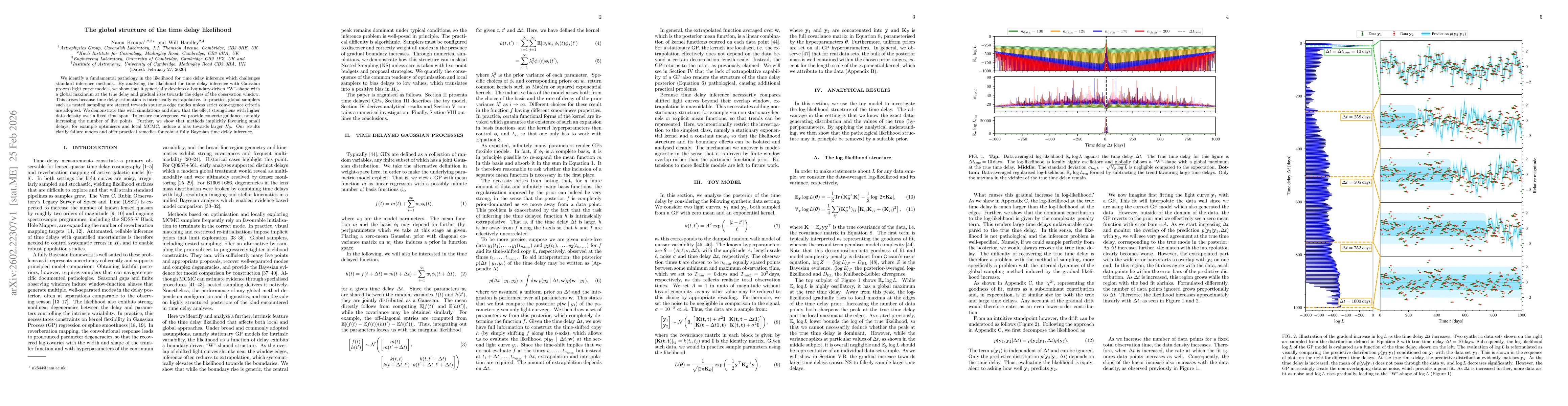 Thumbnail for The global structure of the time delay likelihood