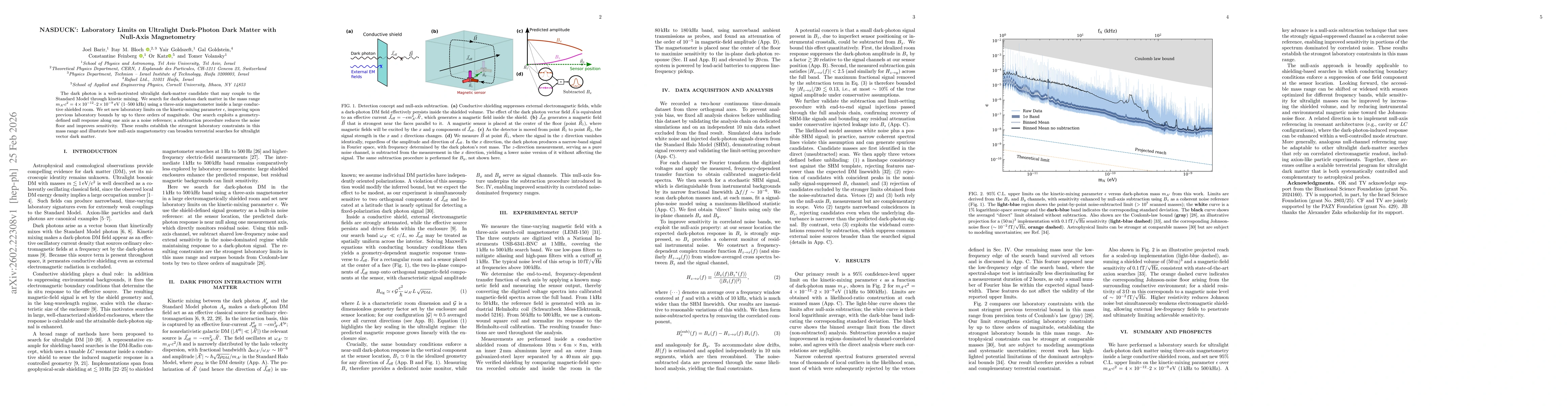 Thumbnail for NASDUCK': Laboratory Limits on Ultralight Dark-Photon Dark Matter with Null-Axis Magnetometry