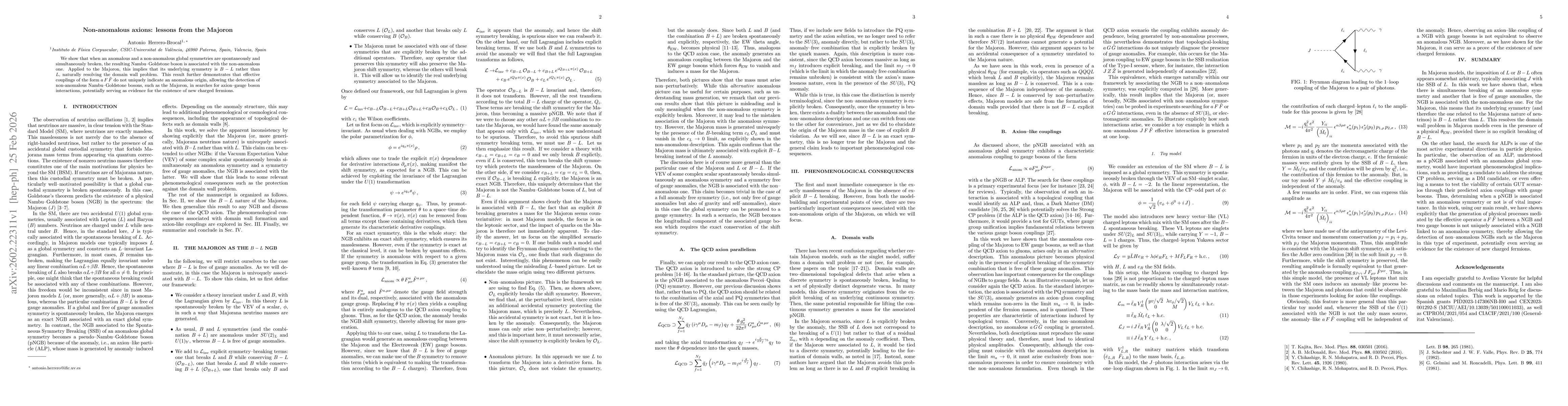 Thumbnail for Non-anomalous axions: lessons from the Majoron