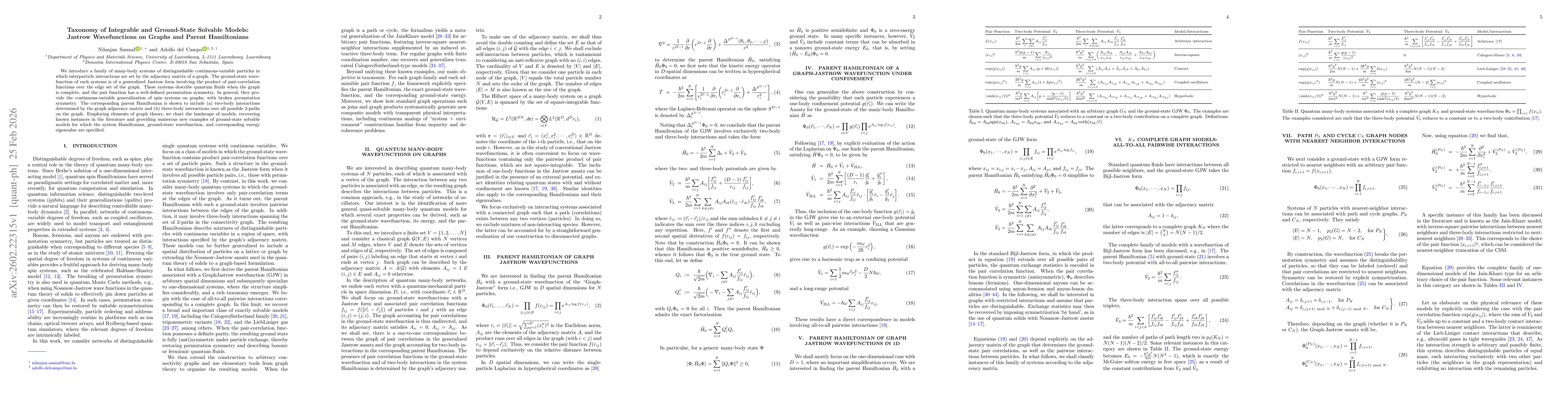 Thumbnail for Taxonomy of Integrable and Ground-State Solvable Models: Jastrow Wavefunctions on Graphs and Parent Hamiltonians