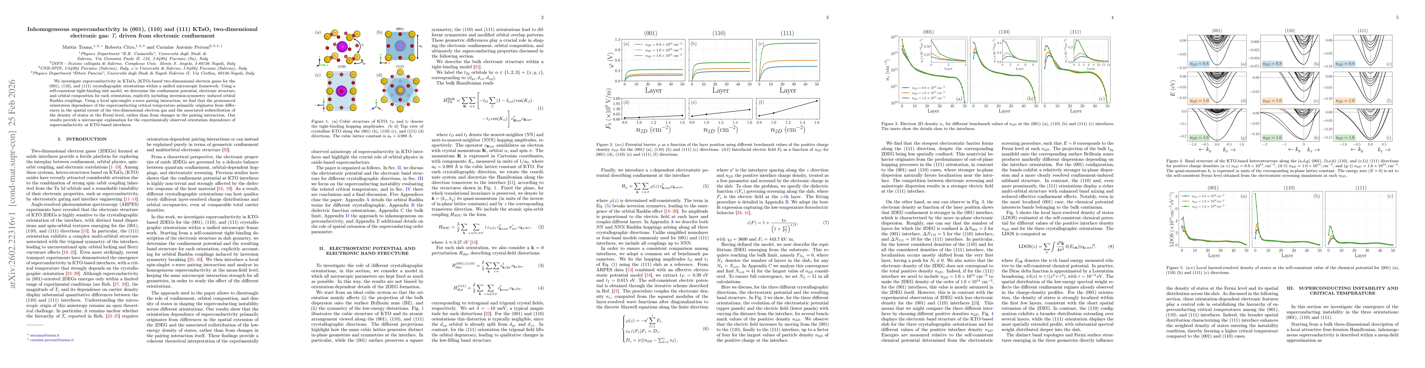 Thumbnail for Inhomogeneous superconductivity in (001), (110) and (111) KTaO$_3$ two-dimensional electronic gas: $T_c$ driven from electronic confinement