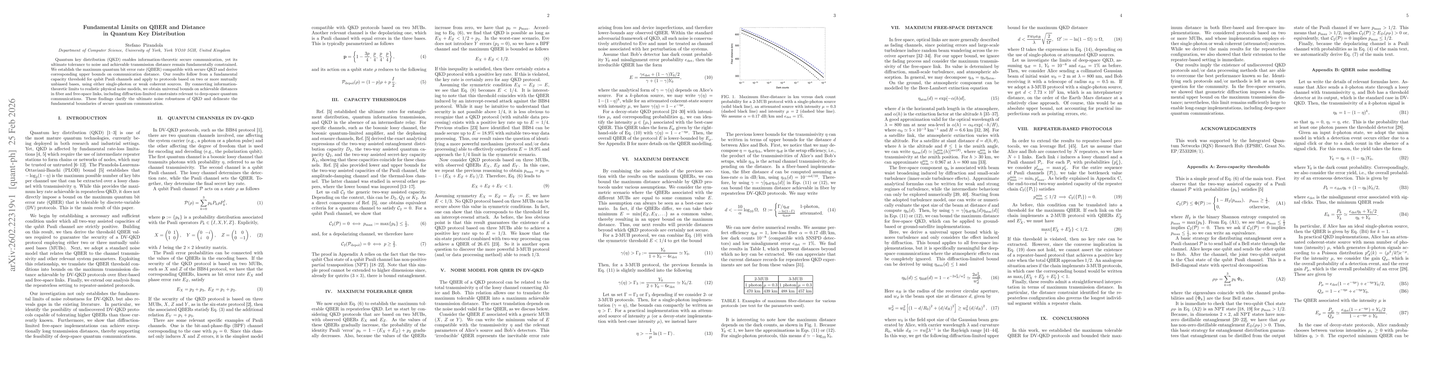 Thumbnail for Fundamental Limits on QBER and Distance in Quantum Key Distribution