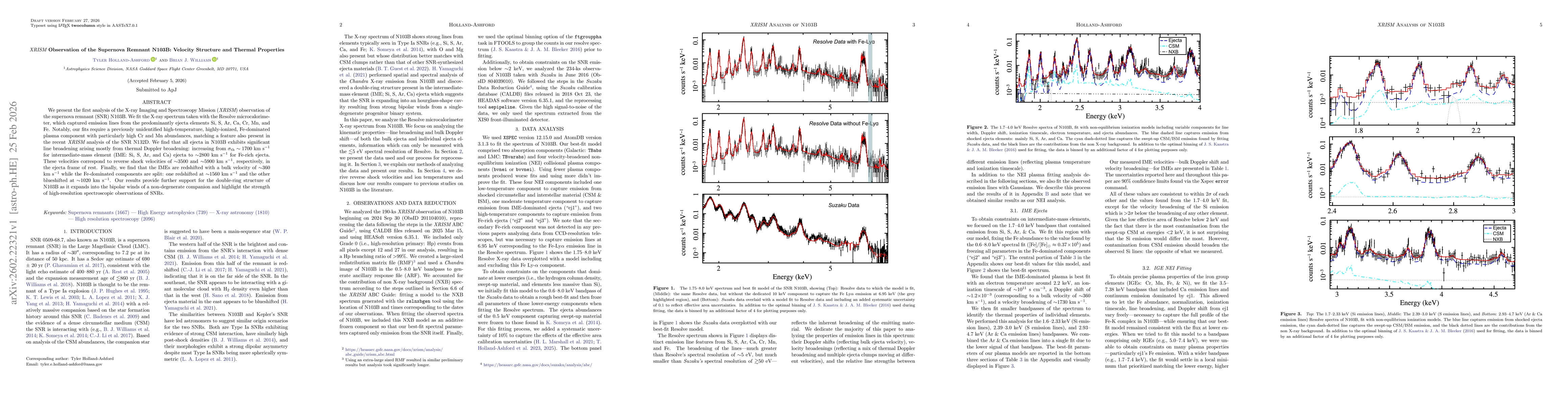 Thumbnail for XRISM Observation of the Supernova Remnant N103B: Velocity Structure and Thermal Properties