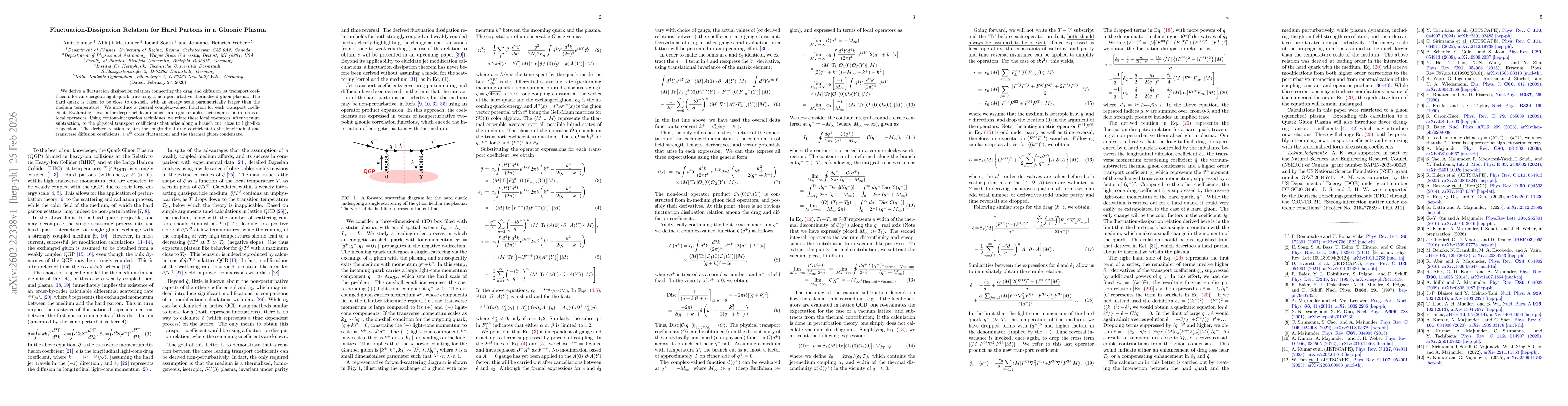 Thumbnail for Fluctuation-Dissipation Relation for Hard Partons in a Gluonic Plasma