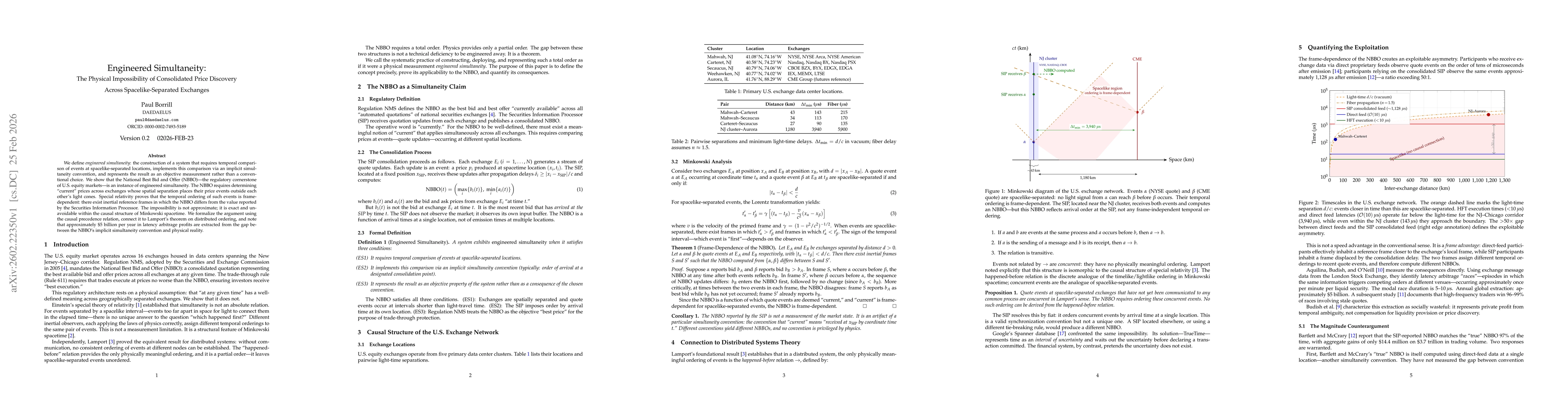 Thumbnail for Engineered Simultaneity: The Physical Impossibility of Consolidated Price Discovery Across Spacelike-Separated Exchanges