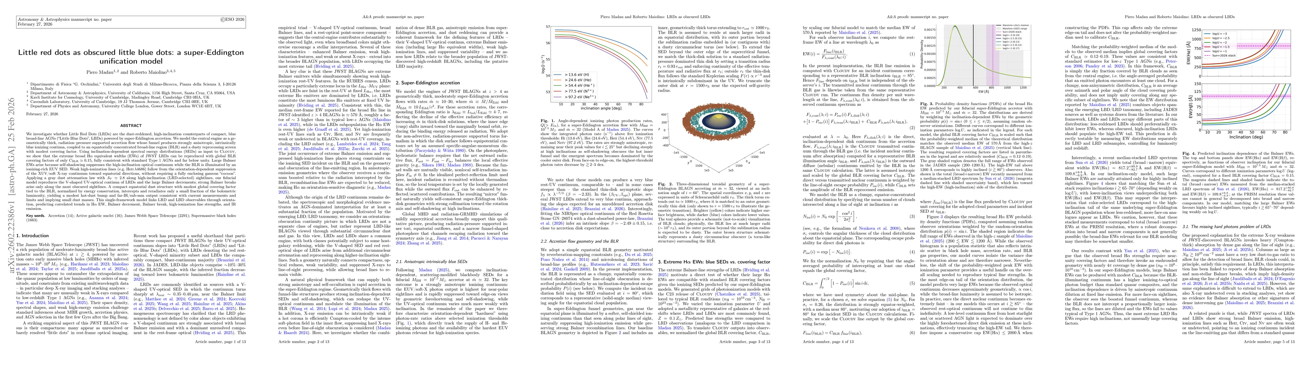 Thumbnail for Little Red Dots as Obscured Little Blue Dots: A Super-Eddington Unification Model