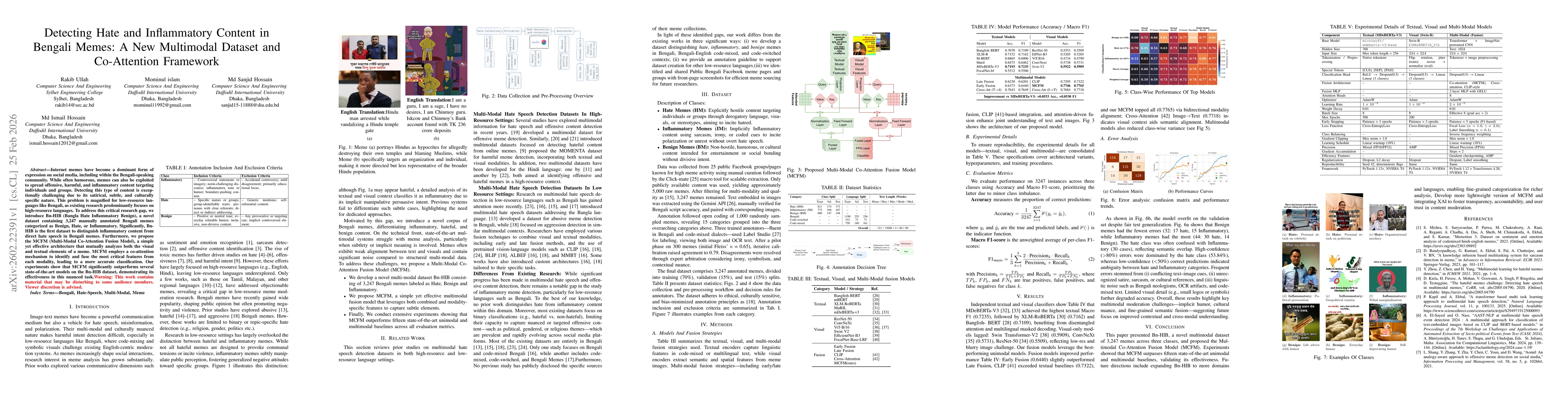 Thumbnail for Detecting Hate and Inflammatory Content in Bengali Memes: A New Multimodal Dataset and Co-Attention Framework