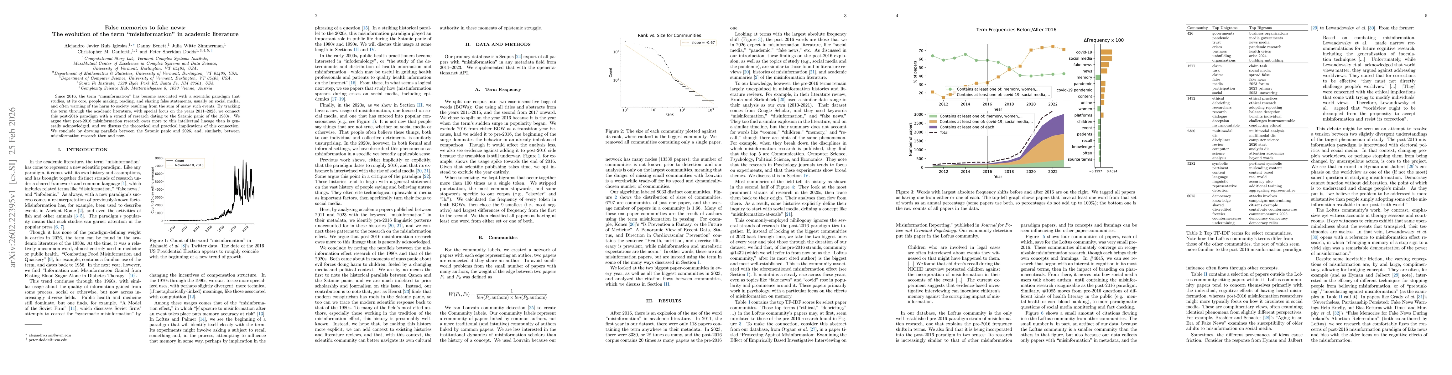 Thumbnail for False memories to fake news: The evolution of the term "misinformation" in academic literature
