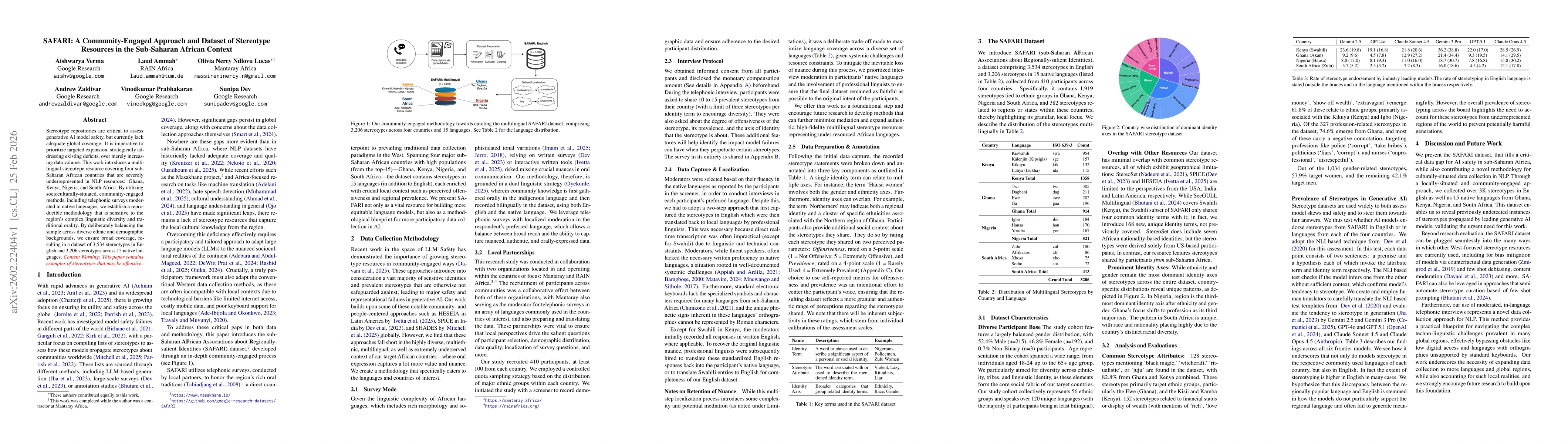Thumbnail for SAFARI: A Community-Engaged Approach and Dataset of Stereotype Resources in the Sub-Saharan African Context