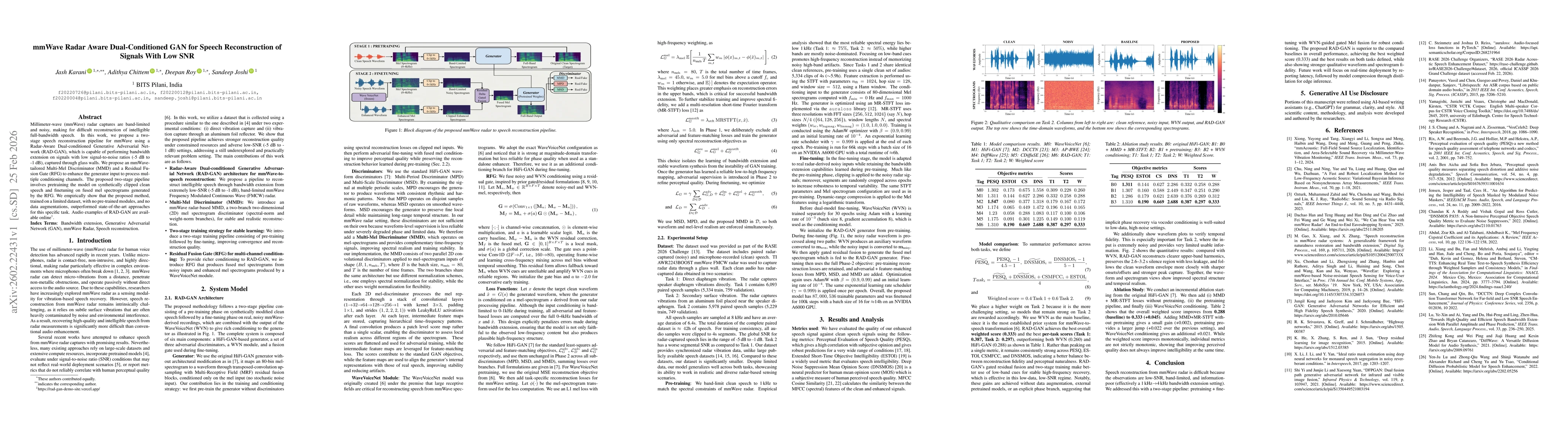 Thumbnail for mmWave Radar Aware Dual-Conditioned GAN for Speech Reconstruction of Signals With Low SNR