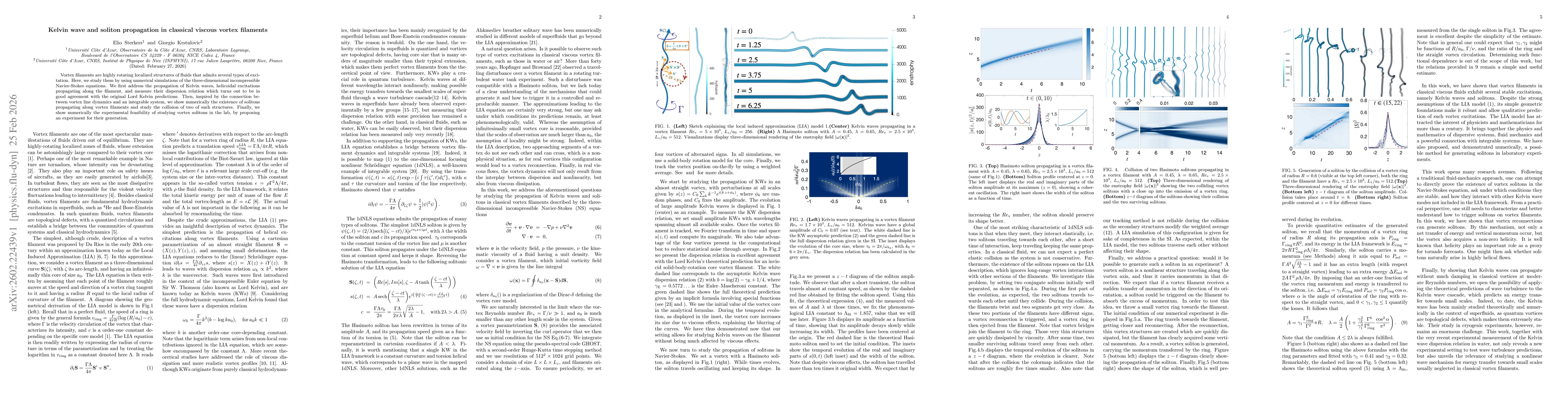 Thumbnail for Kelvin wave and soliton propagation in classical viscous vortex filaments