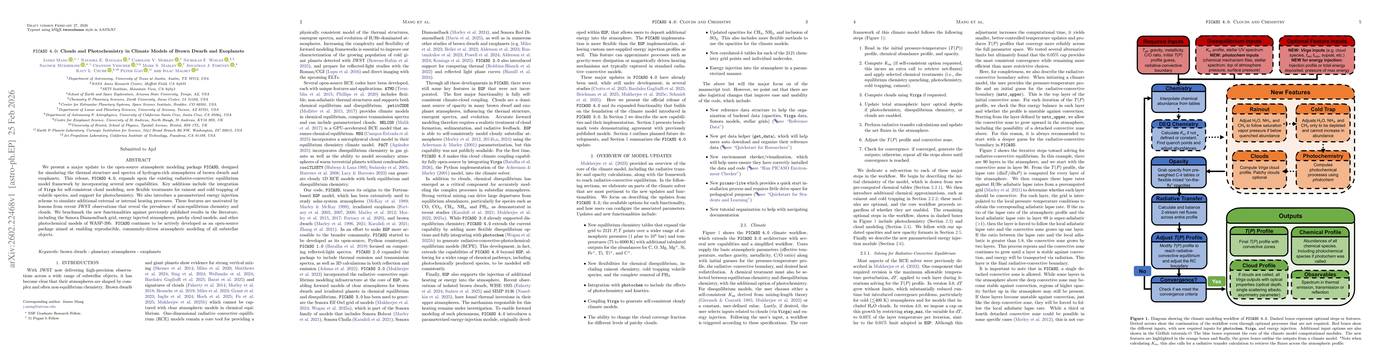 Thumbnail for PICASO 4.0: Clouds and Photochemistry in Climate Models of Brown Dwarfs and Exoplanets