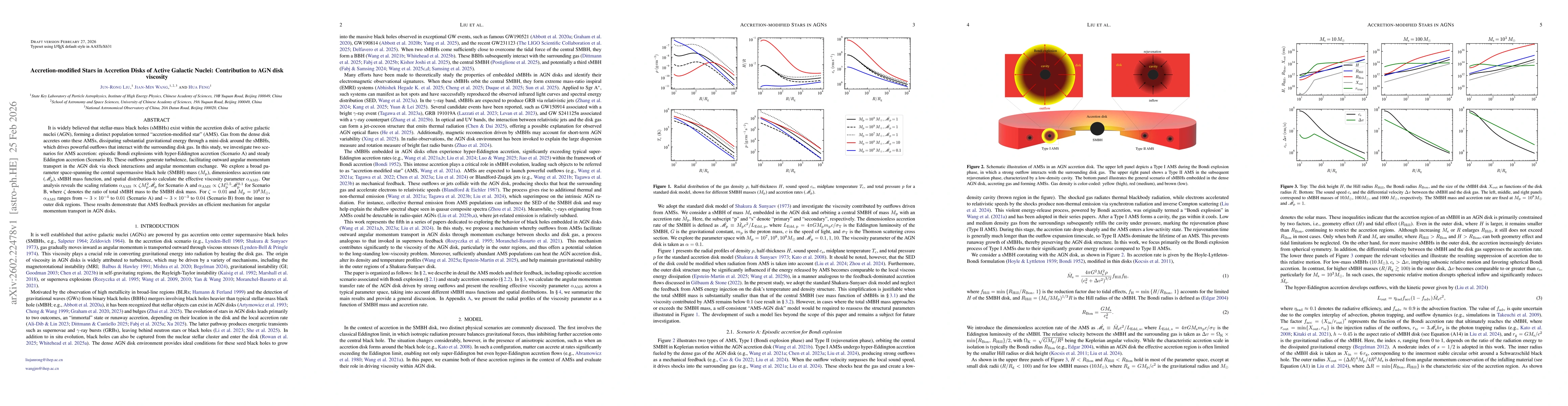 Thumbnail for Accretion-modified Stars in Accretion Disks of Active Galactic Nuclei: Contribution to AGN disk viscosity