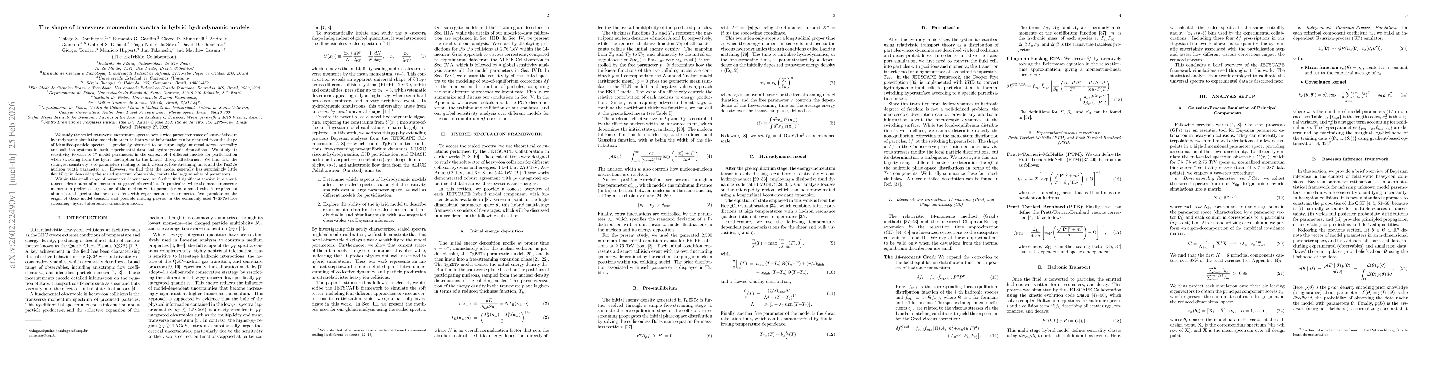 Thumbnail for The shape of transverse momentum spectra in hybrid hydrodynamic models