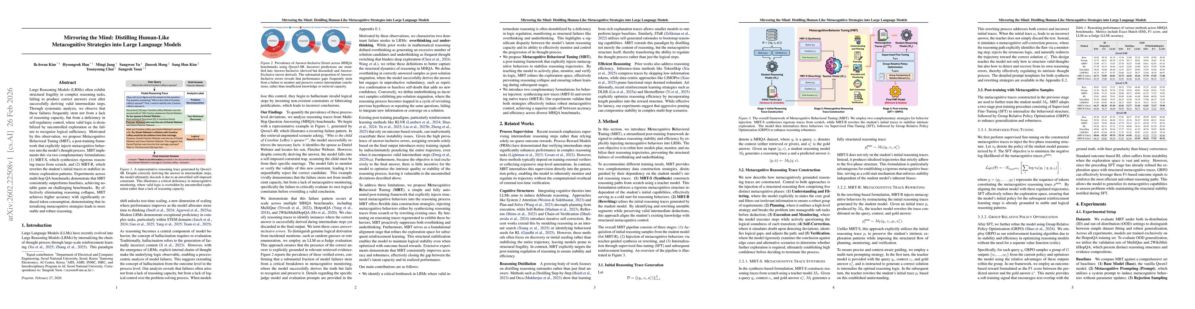 Thumbnail for Mirroring the Mind: Distilling Human-Like Metacognitive Strategies into Large Language Models