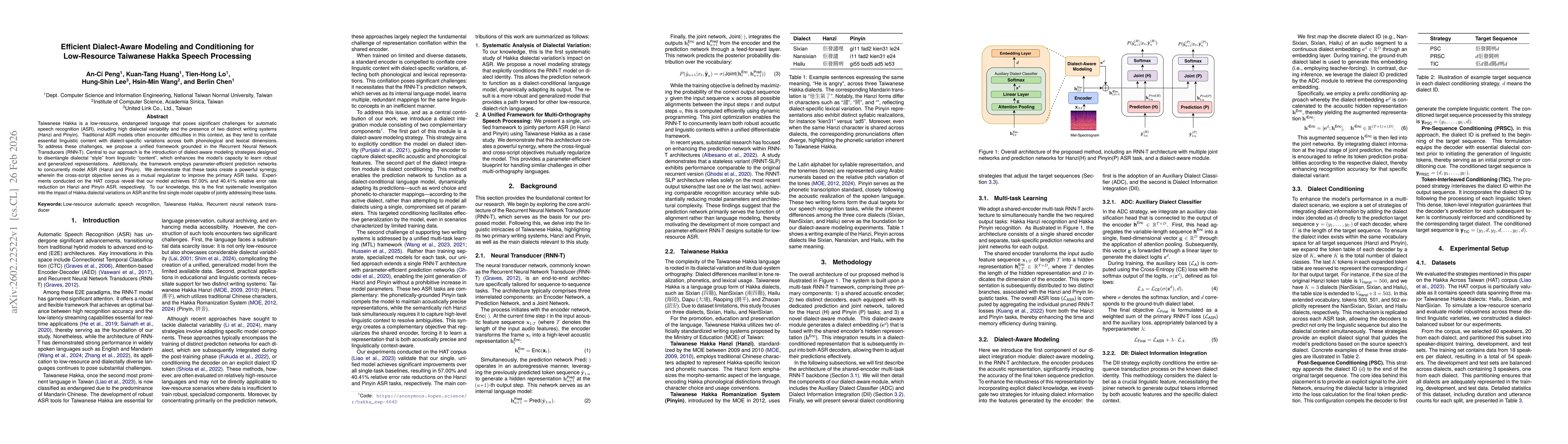 Thumbnail for Efficient Dialect-Aware Modeling and Conditioning for Low-Resource Taiwanese Hakka Speech Processing