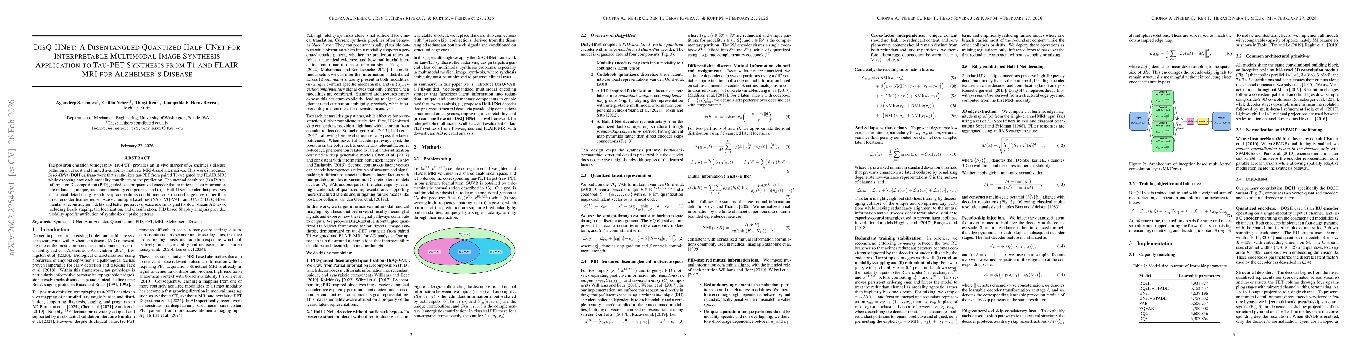 Thumbnail for DisQ-HNet: A Disentangled Quantized Half-UNet for Interpretable Multimodal Image Synthesis Applications to Tau-PET Synthesis from T1 and FLAIR MRI