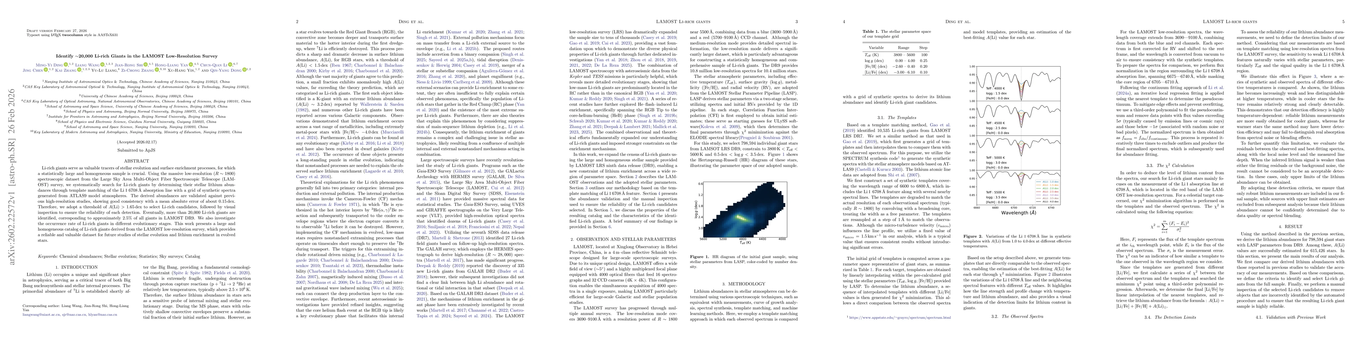 Thumbnail for Identify ~20,000 Li-rich Giants in the LAMOST Low-Resolution Survey