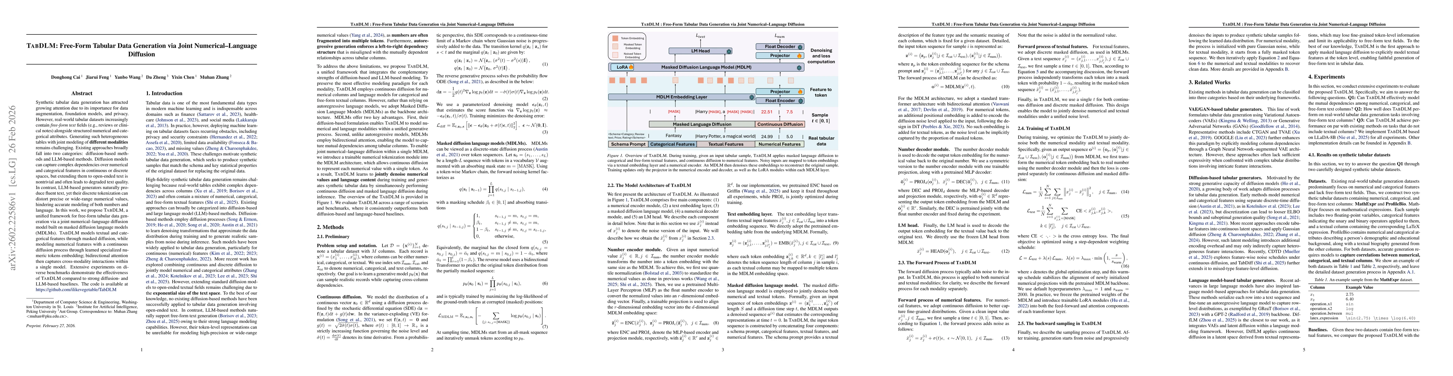 Thumbnail for TabDLM: Free-Form Tabular Data Generation via Joint Numerical-Language Diffusion