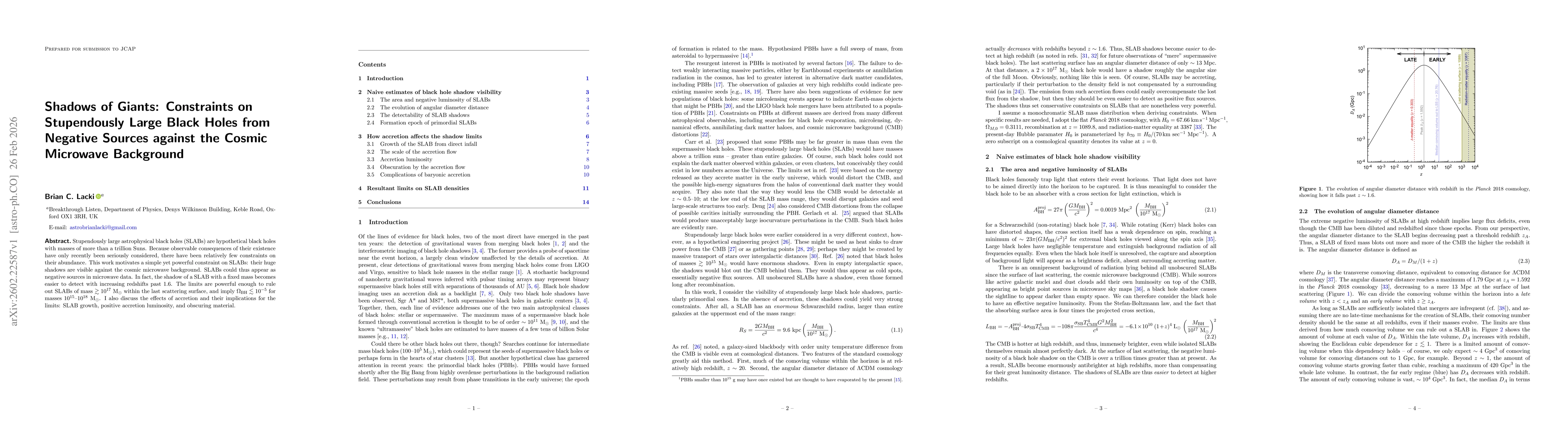Thumbnail for Shadows of Giants: Constraints on Stupendously Large Black Holes from Negative Sources against the Cosmic Microwave Background
