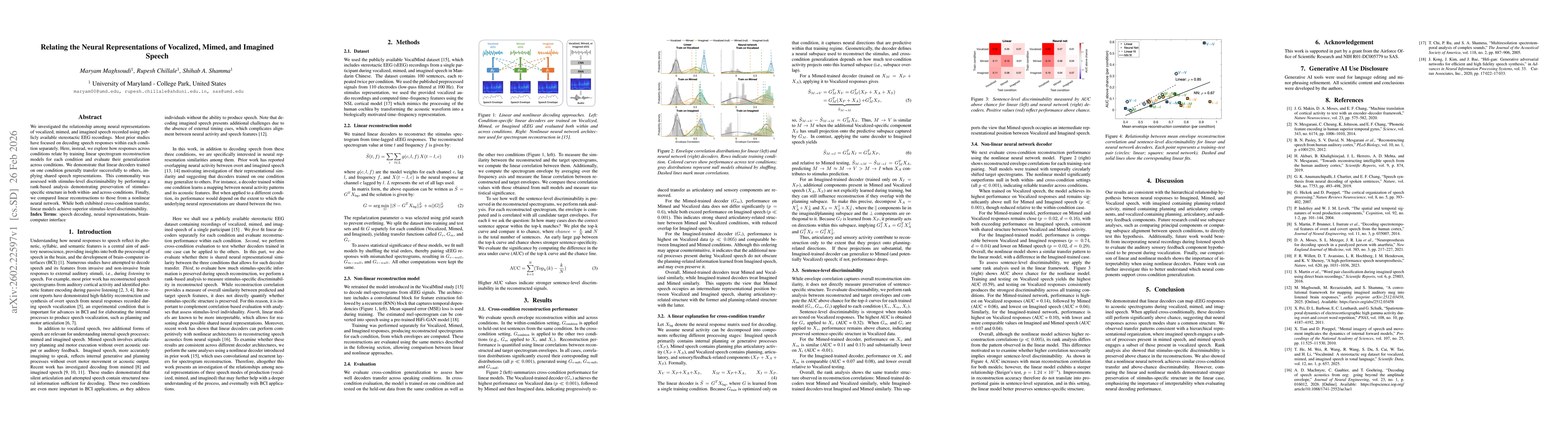 Thumbnail for Relating the Neural Representations of Vocalized, Mimed, and Imagined Speech