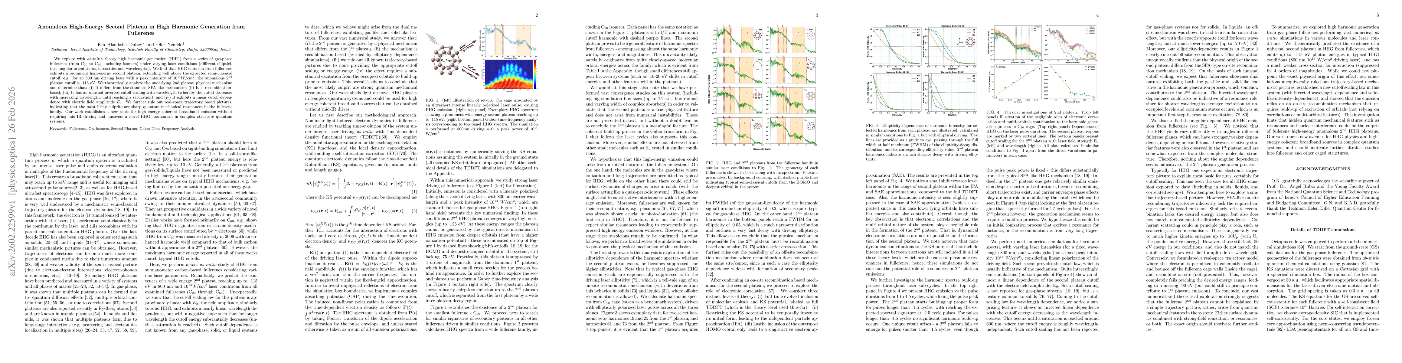 Thumbnail for Anomalous High-Energy Second Plateau in High Harmonic Generation from Fullerenes