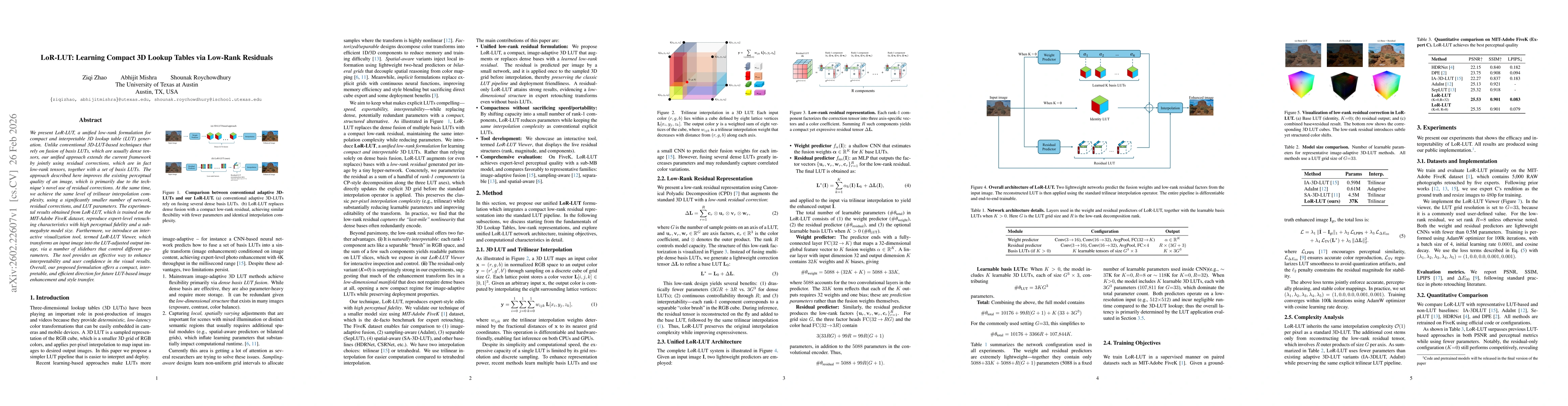 Thumbnail for LoR-LUT: Learning Compact 3D Lookup Tables via Low-Rank Residuals