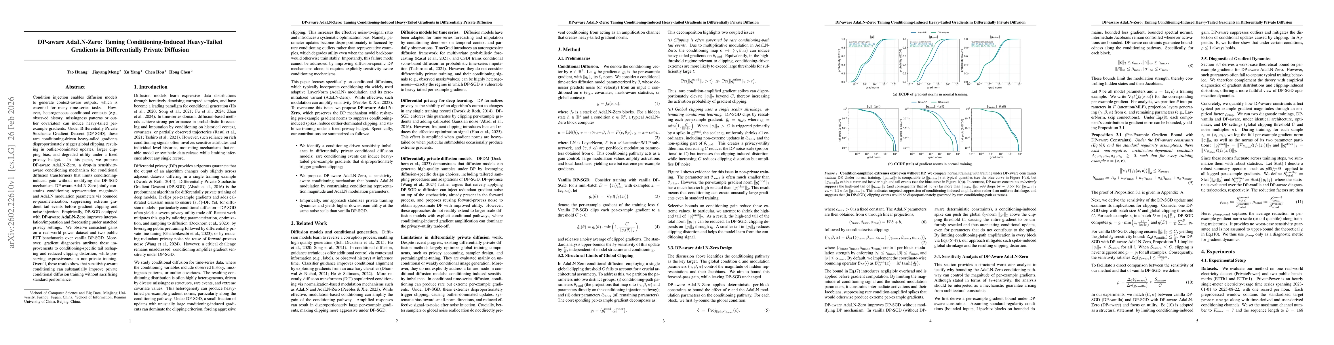 Thumbnail for DP-aware AdaLN-Zero: Taming Conditioning-Induced Heavy-Tailed Gradients in Differentially Private Diffusion