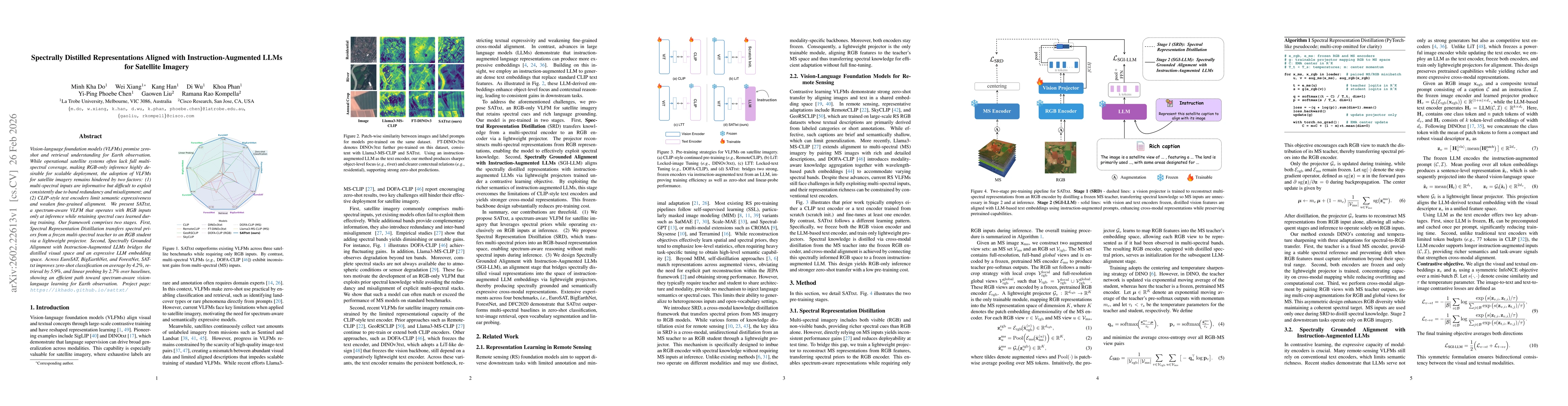 Thumbnail for Spectrally Distilled Representations Aligned with Instruction-Augmented LLMs for Satellite Imagery