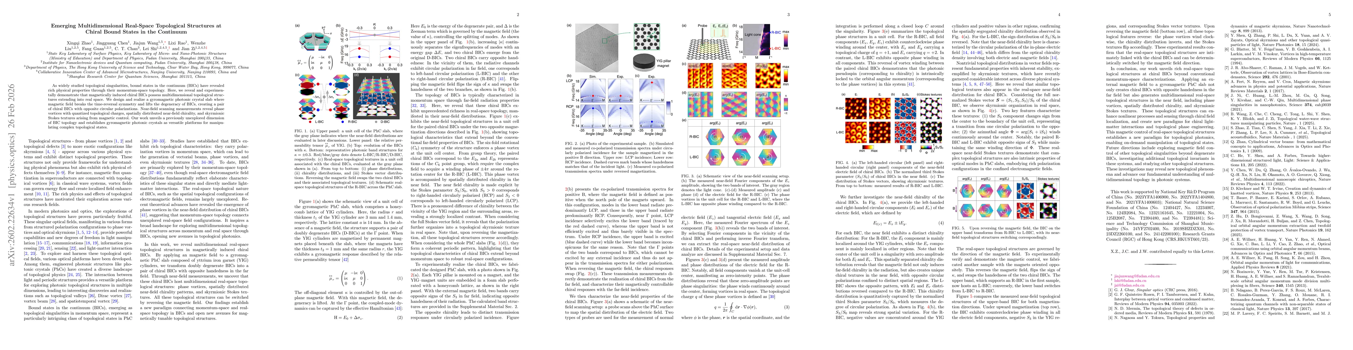 Thumbnail for Emerging Multidimensional Real-Space Topological Structures at Chiral Bound States in the Continuum