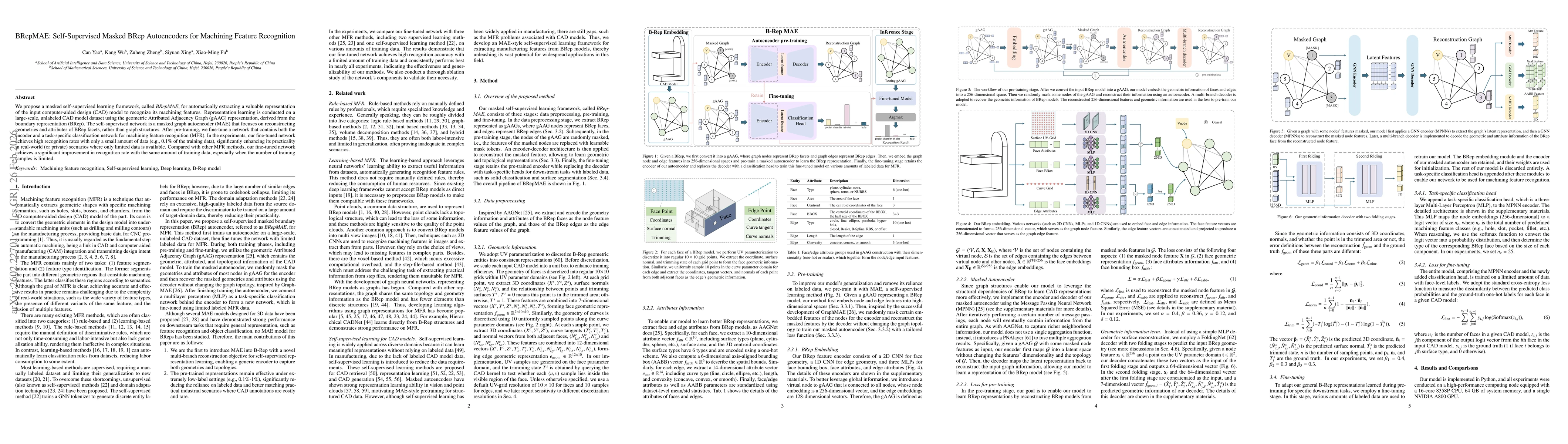 Thumbnail for BRepMAE: Self-Supervised Masked BRep Autoencoders for Machining Feature Recognition