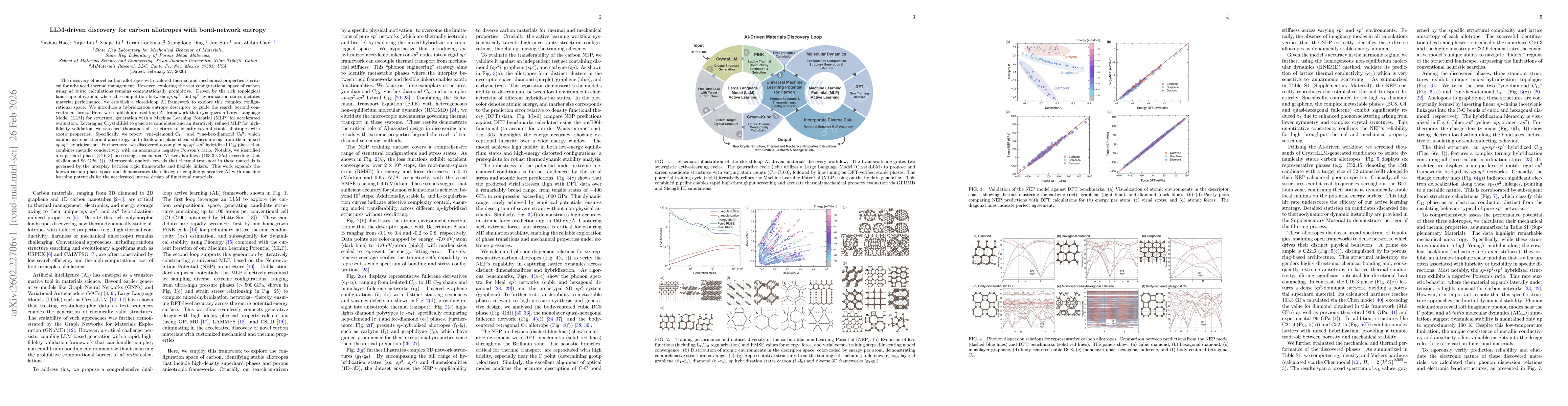 Thumbnail for LLM-driven discovery for carbon allotropes with bond-network entropy