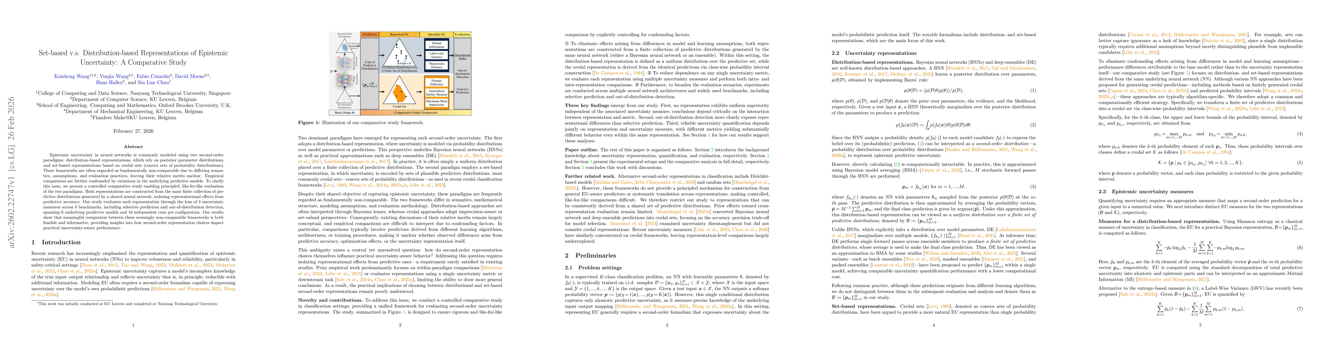 Thumbnail for Set-based v.s. Distribution-based Representations of Epistemic Uncertainty: A Comparative Study