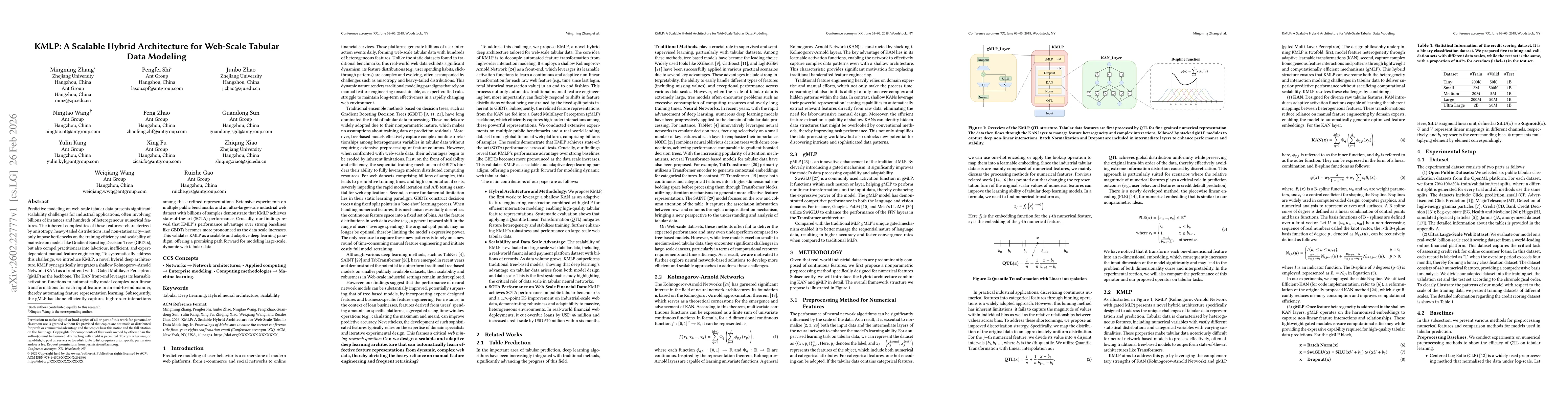 Thumbnail for KMLP: A Scalable Hybrid Architecture for Web-Scale Tabular Data Modeling