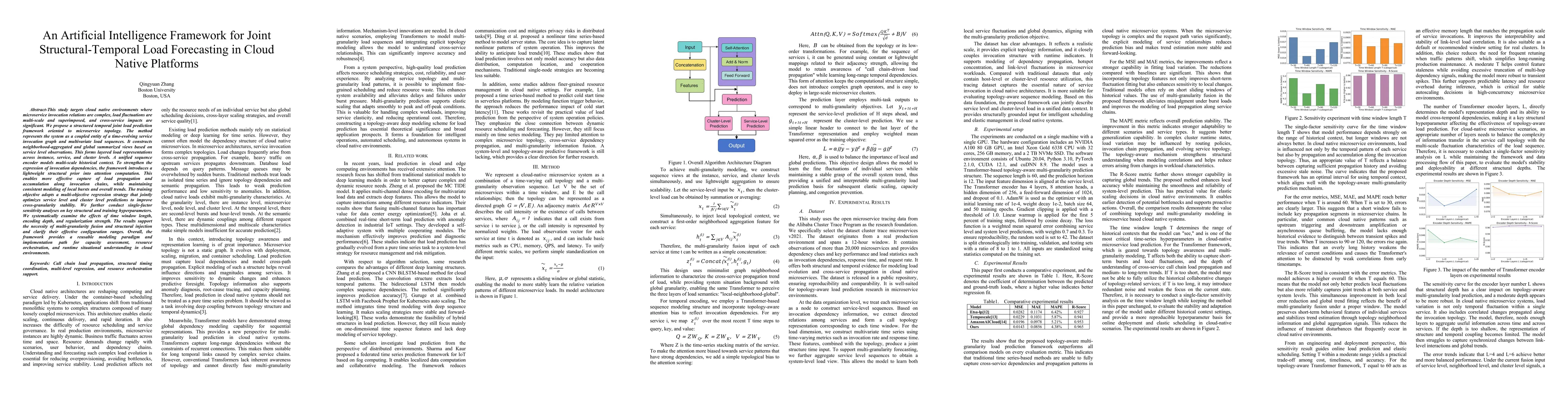 Thumbnail for An Artificial Intelligence Framework for Joint Structural-Temporal Load Forecasting in Cloud Native Platforms