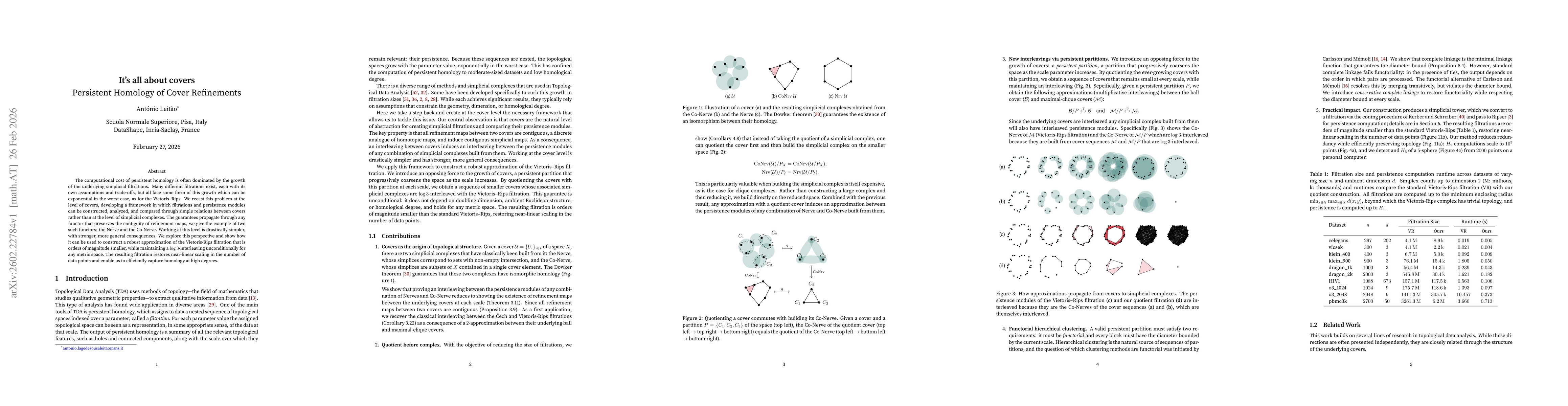 Thumbnail for It's All About Covers: Persistent Homology of Cover Refinements