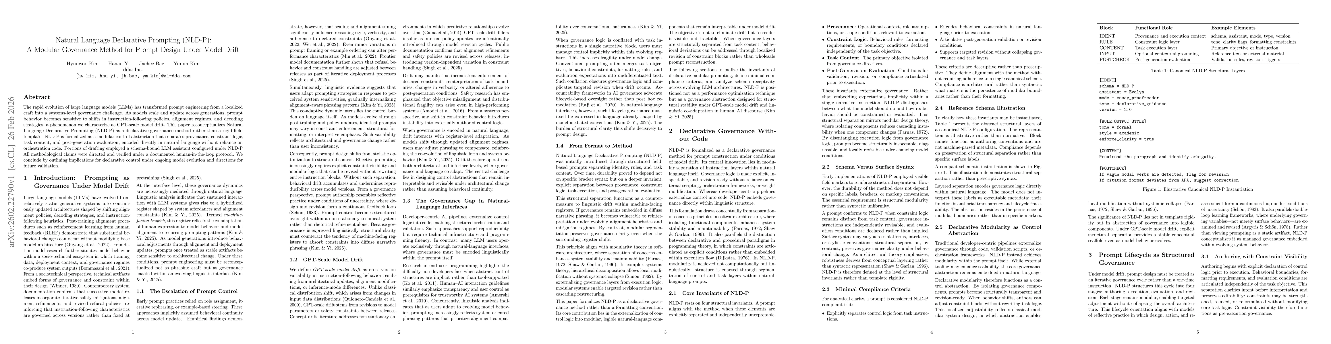 Thumbnail for Natural Language Declarative Prompting (NLD-P): A Modular Governance Method for Prompt Design Under Model Drift