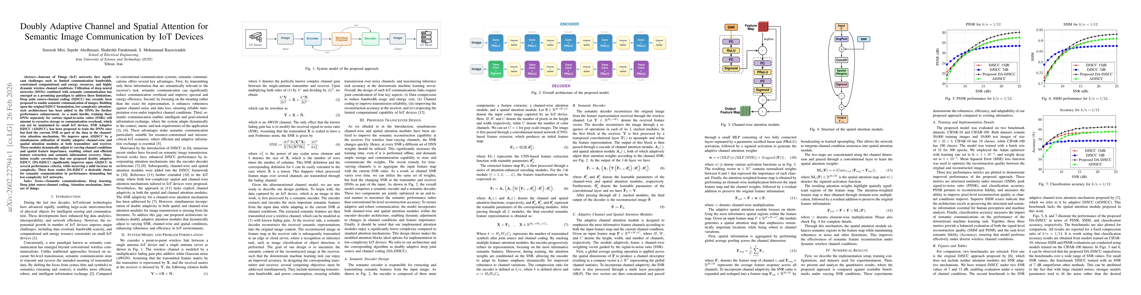 Thumbnail for Doubly Adaptive Channel and Spatial Attention for Semantic Image Communication by IoT Devices