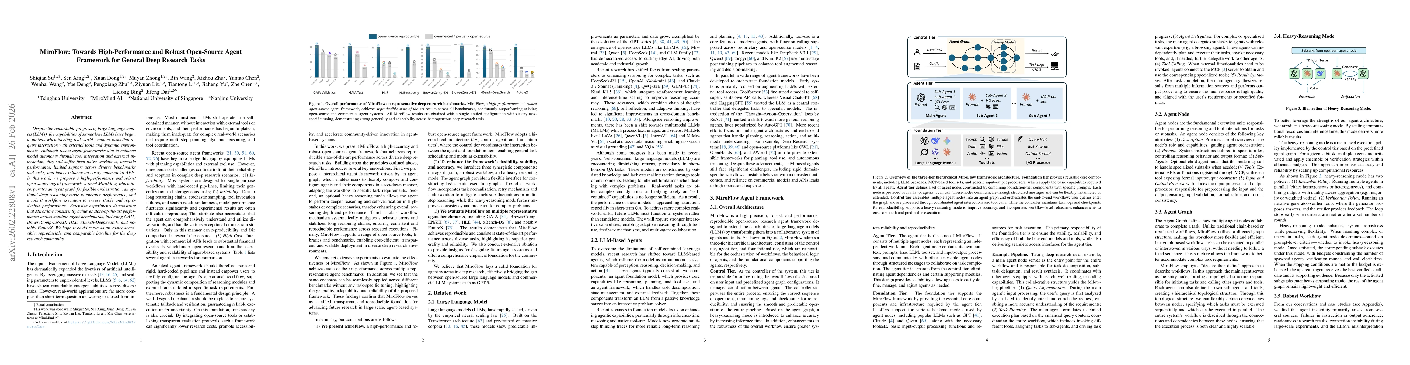 Thumbnail for MiroFlow: Towards High-Performance and Robust Open-Source Agent Framework for General Deep Research Tasks