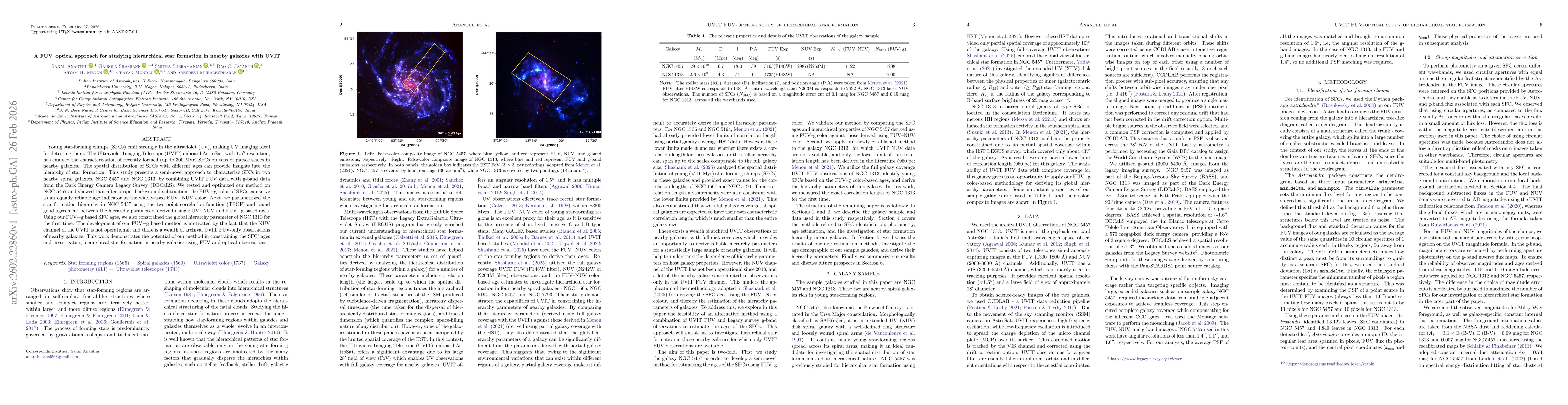 Thumbnail for A FUV - optical approach for studying hierarchical star formation in nearby galaxies with UVIT