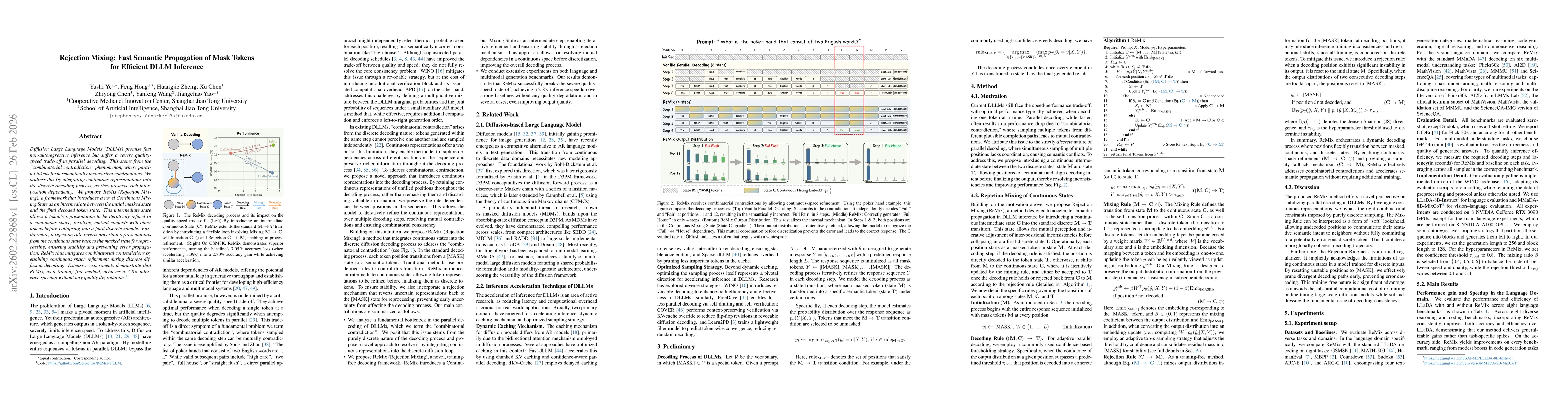 Thumbnail for Rejection Mixing: Fast Semantic Propagation of Mask Tokens for Efficient DLLM Inference