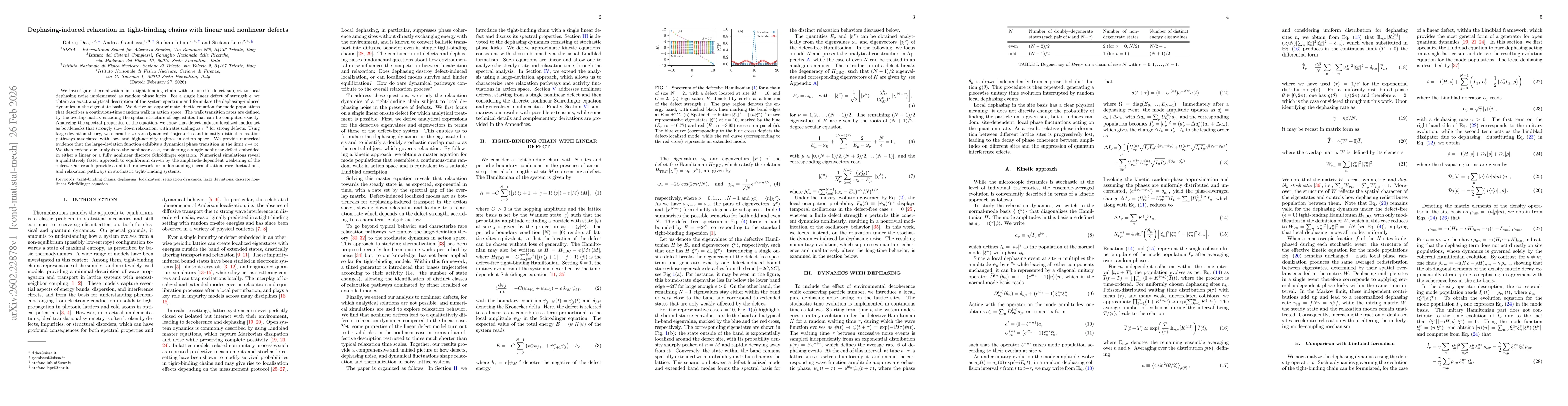 Thumbnail for Dephasing-induced relaxation in tight-binding chains with linear and nonlinear defects
