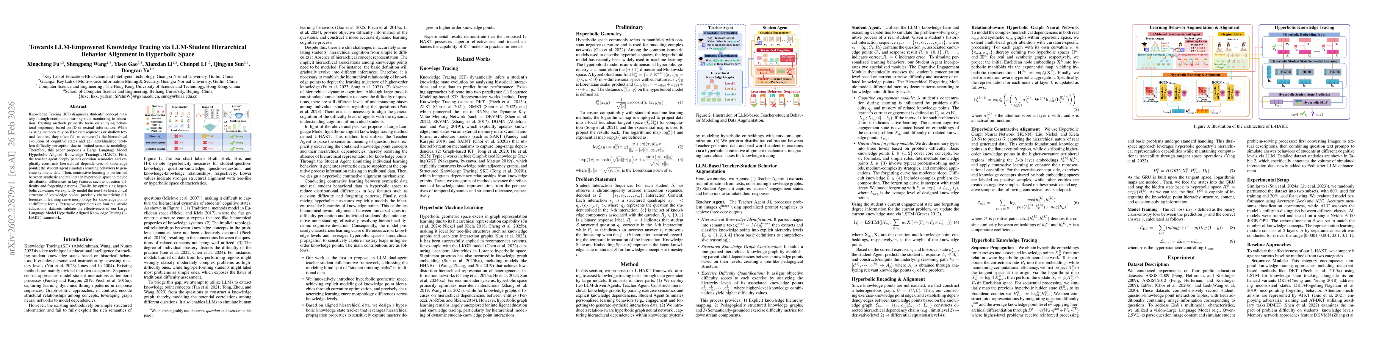 Thumbnail for Towards LLM-Empowered Knowledge Tracing via LLM-Student Hierarchical Behavior Alignment in Hyperbolic Space