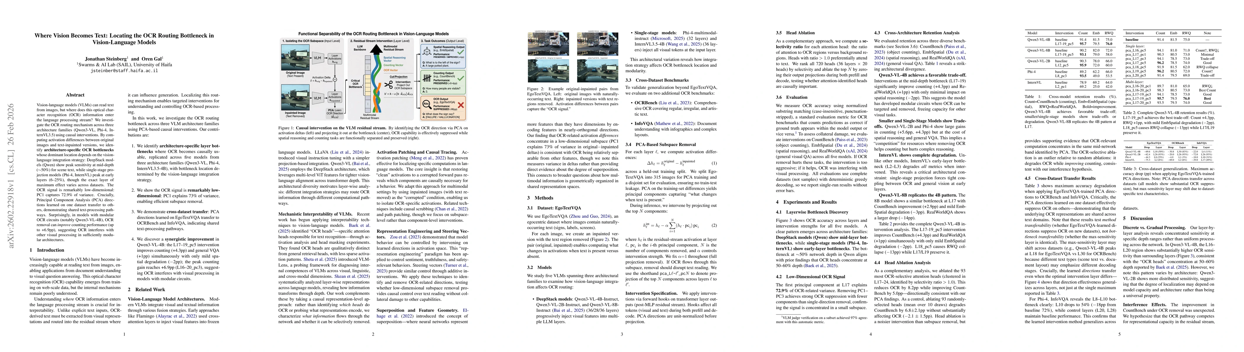 Thumbnail for Where Vision Becomes Text: Locating the OCR Routing Bottleneck in Vision-Language Models