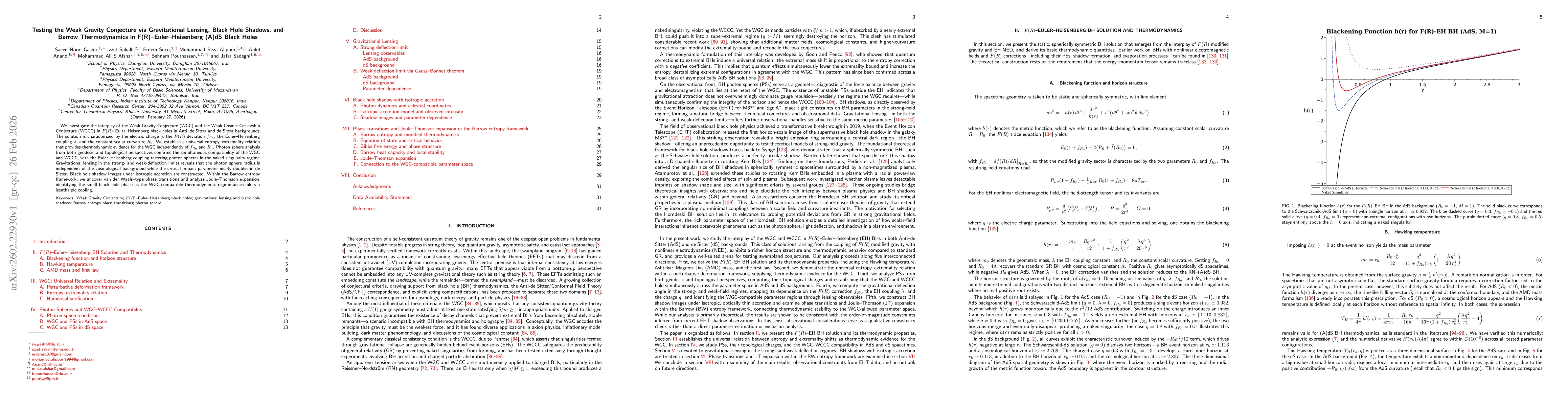 Thumbnail for Testing the Weak Gravity Conjecture via Gravitational Lensing, Black Hole Shadows, and Barrow Thermodynamics in F(R)-Euler-Heisenberg (A)dS Black Holes