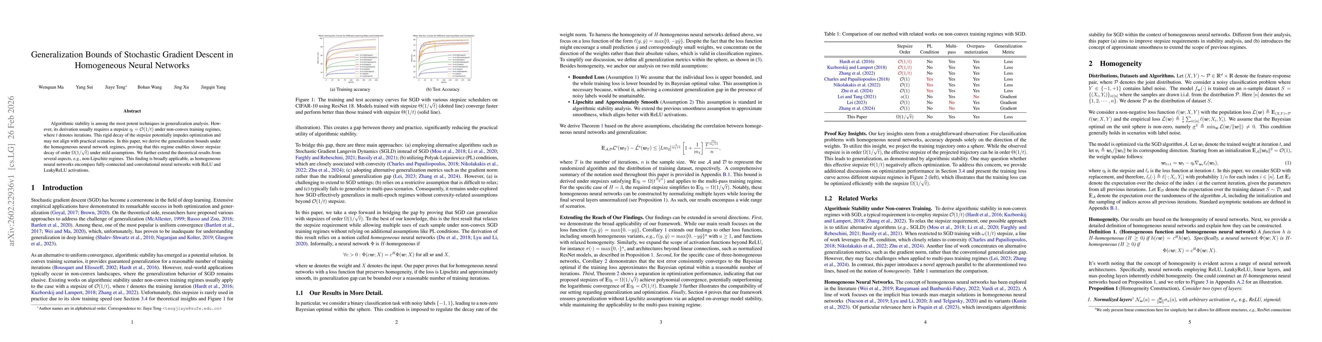 Thumbnail for Generalization Bounds of Stochastic Gradient Descent in Homogeneous Neural Networks