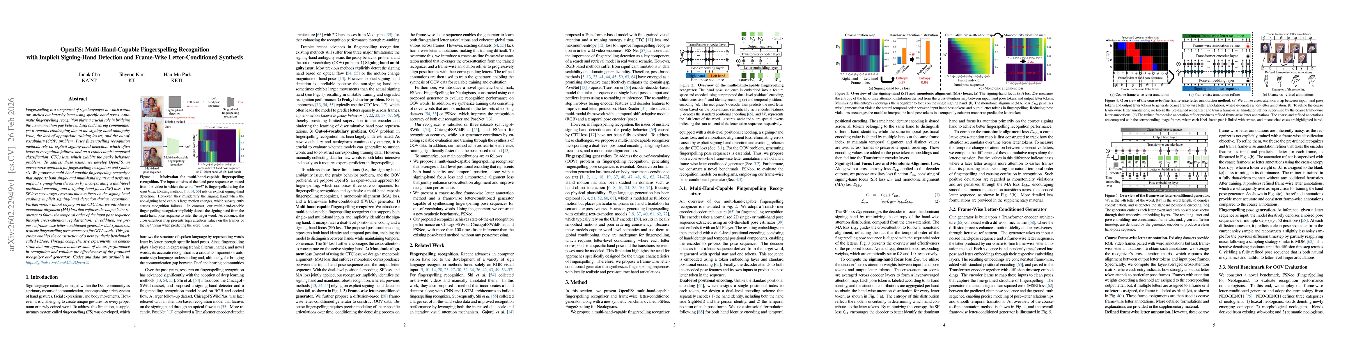 Thumbnail for OpenFS: Multi-Hand-Capable Fingerspelling Recognition with Implicit Signing-Hand Detection and Frame-Wise Letter-Conditioned Synthesis