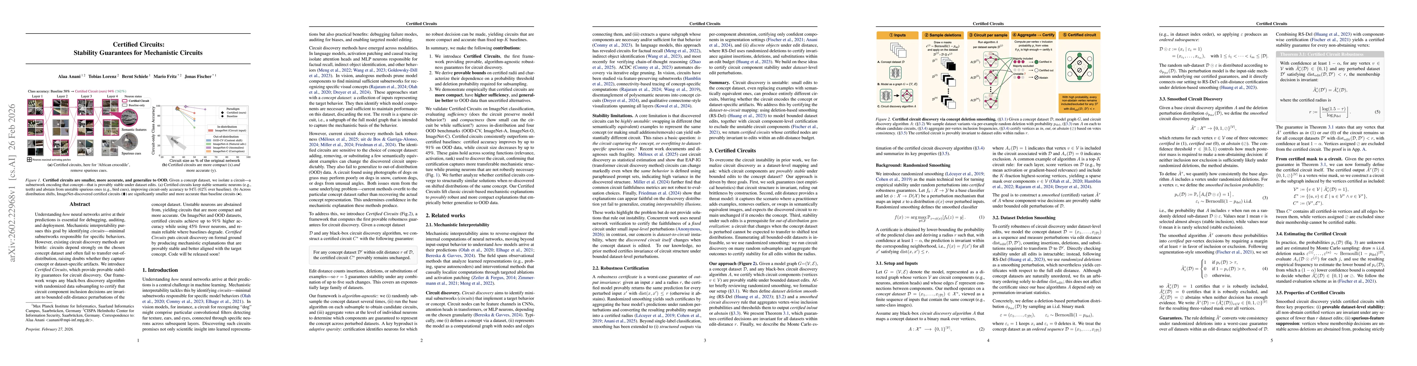 Thumbnail for Certified Circuits: Stability Guarantees for Mechanistic Circuits